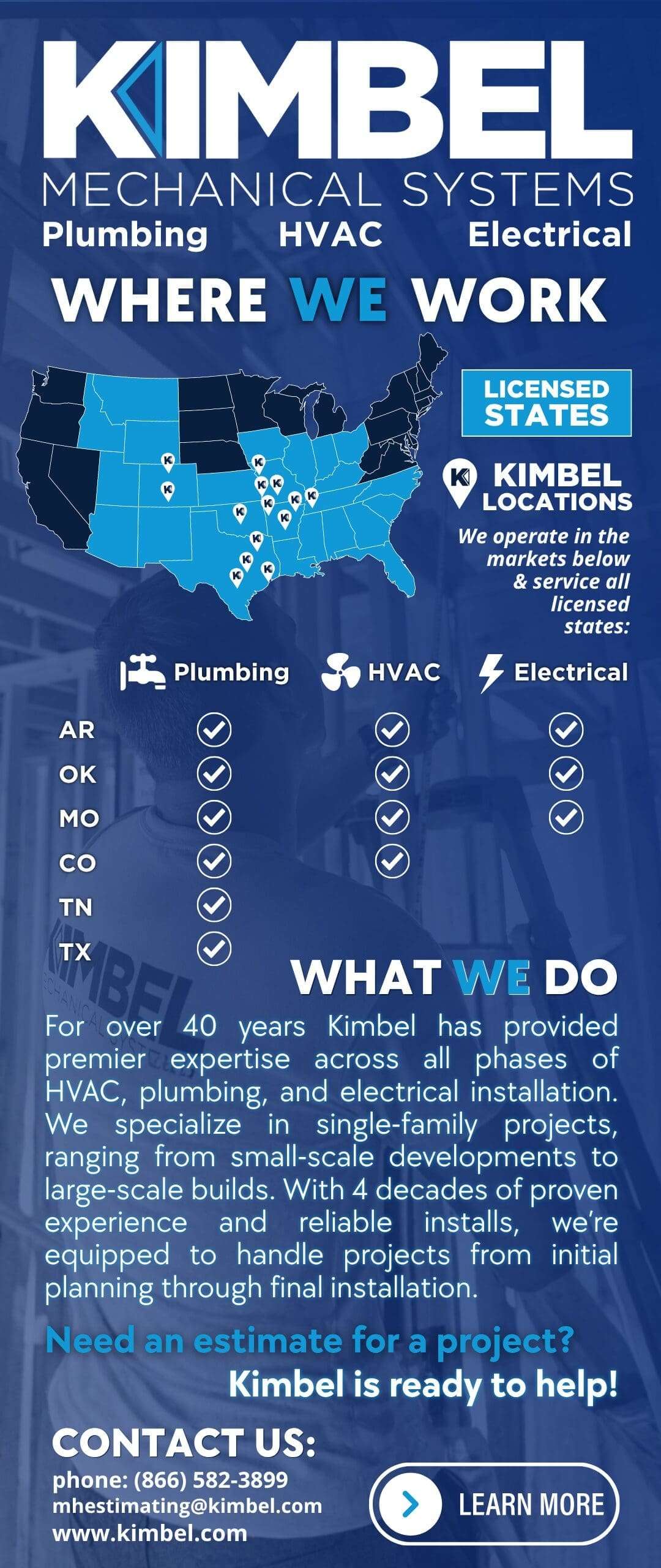 Kimbel's Markets & Trades
